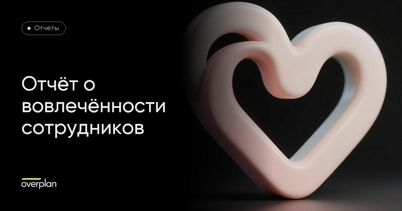 Настройка отчета Битрикс24 для оценки вовлеченности сотрудников
