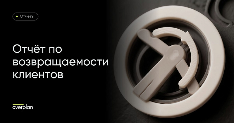 Отчет по возвращаемости клиентов в Битрикс24