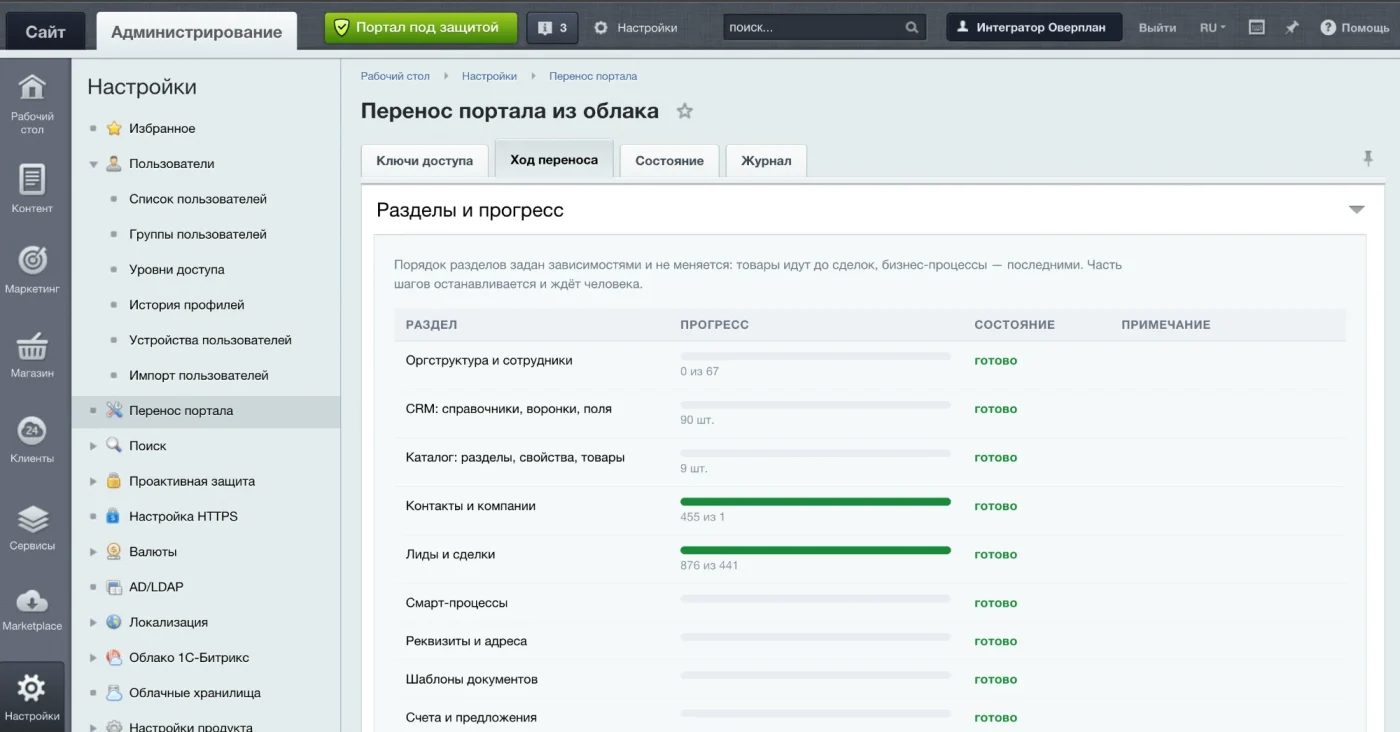 Ход переноса портала: разделы и прогресс по каждому